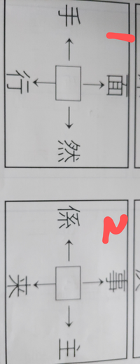 この画像の虫食い漢字を解いてください １断 断面 断然 Yahoo 知恵袋