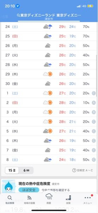 至急10月7 8とディズニーに行くのですが 今のところ雨予報な Yahoo 知恵袋