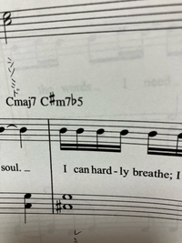 ピアノのコードがわかりません 大人になり弾くようになりました Yahoo 知恵袋