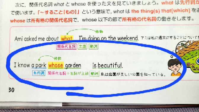 わからないをわかるにかえる英検2級の本にこんな例文がありました Yahoo 知恵袋