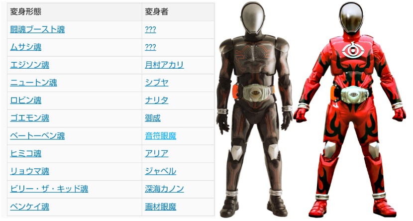 仮面ライダーゴーストのファイナルステージにて画像の向かって1番左のキャラ Yahoo 知恵袋