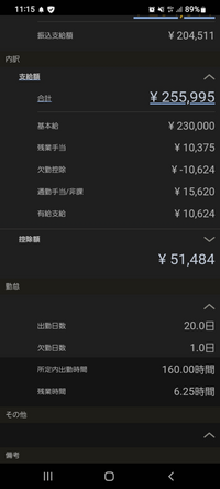 無知です 有給について教えてください 病欠とか無断欠勤と 教えて しごとの先生 Yahoo しごとカタログ