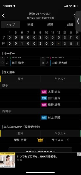 なぜ広島カープの選手には倉とか迎とか丸とか一文字の姓が多いのですか 広島方面 Yahoo 知恵袋