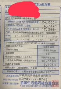 早急の質問です 今日コロナになってしまい 県民共済でもお金が降りると聞 Yahoo 知恵袋