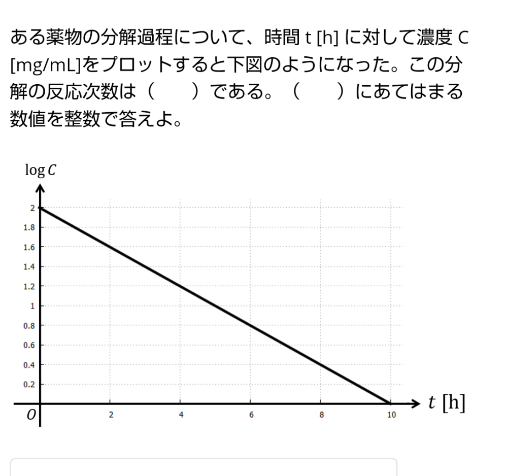 グラムをミリリットルに直すにはどうしたらいいんですか グラムをミリリッ Yahoo 知恵袋