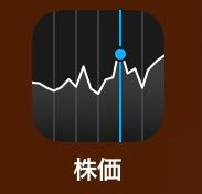iPhoneの株価というアプリなのですが、これで日本円とドルのチャートを見るのはどうすれば良いのですか？ 