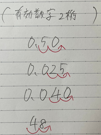 有効数字2桁で答える問題なのですが こういう覚え方 画像 でも大丈夫です Yahoo 知恵袋