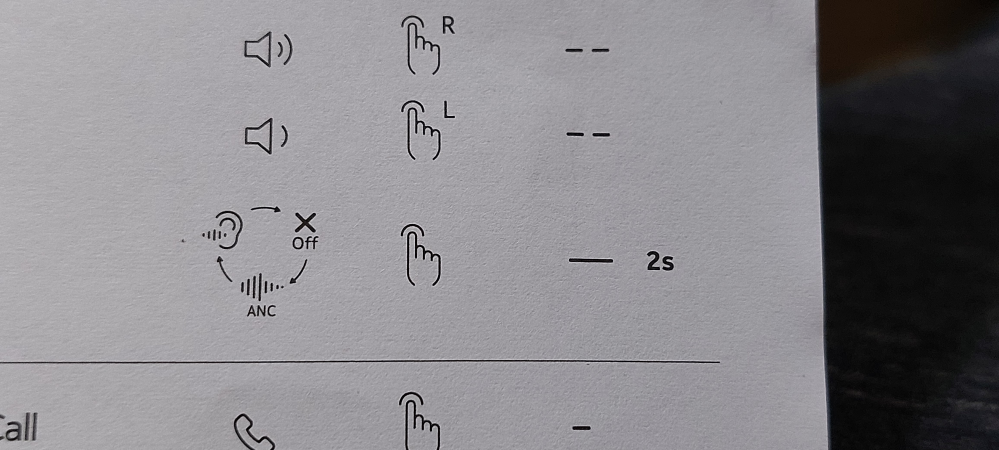 この画像の上から3番目の3つの絵の意味を教えて頂きたいです。お願いします。 nokiaのe3511のイヤホンです。