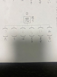 テストでの 珍回答や面白い回答を教えて下さい 面白い回答待ってま す Yahoo 知恵袋