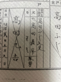 戸籍登録でありもしない漢字を使用することって出来るんですか Yahoo 知恵袋