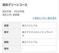 河合塾 高1.2年 高校グリーンコース 数学重要事項集 未使用 2021