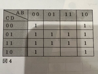 このカルノー図の解き方を教えてください グループ化や主項 必須最小項 特 Yahoo 知恵袋