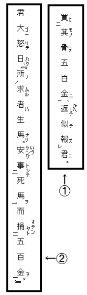 漢文従りは書き下し文にしたとき漢字ですか ひらがなですか 先従隗始はどう書 Yahoo 知恵袋