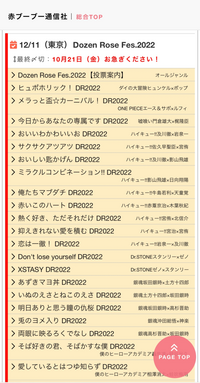 同人イベント初心者です 赤ブーブーのイベントに合同サークルで参加したい Yahoo 知恵袋