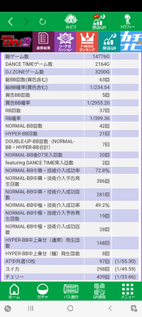 ディスクアップ2 - 大学終わりに余裕がある時は近場の二店舗(5.2交換... - Yahoo!知恵袋