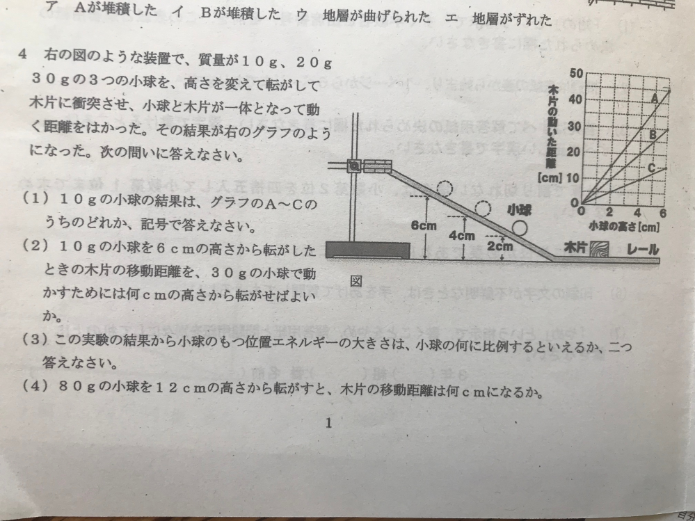 固体物理学についてです 逆格子空間は ウィグナーザイツ胞と同じ意 Yahoo 知恵袋