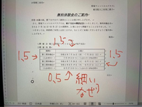中学2年生の男子です おそらく亀頭包皮炎になっています 市販薬で直せる薬あっ Yahoo 知恵袋