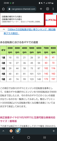 質問の画像