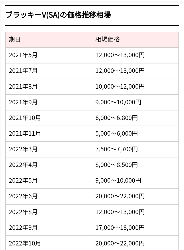 ダイアモンドパールリメイク版での がくしゅうそうち を入手方法があれば教えて Yahoo 知恵袋