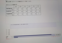 数学の玉手箱 玉手箱の計数問題を徹底対策！例題や理解するコツを解説 | JobQ