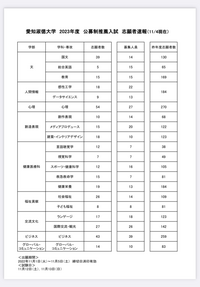 至急 玉勝間兼好法師への批判本居宣長兼好法師 徒然草 に 花は盛りに Yahoo 知恵袋