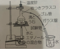 中学理科についての質問です 水とエタノールの混合物 蒸留の実験です 1 Yahoo 知恵袋