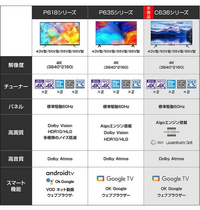 助けて下さい】ポケモンカードVstarユニバースシュリンクあり1 