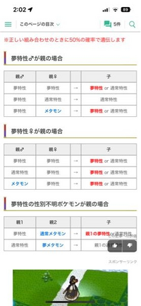 イーブイの夢特性は適応力ですか また 進化したら別の特性に変わりま Yahoo 知恵袋