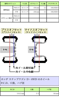 質問の画像