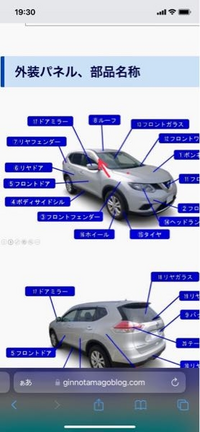 車のボディ名称なのですが矢印部分のサイドガラスとフロントガラス Yahoo 知恵袋