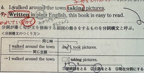 上の英文なのですが、 なぜtakingの前にカンマがないのですか？ また、つけては意味が変わってしまいますか？