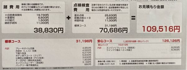 2018年式日産デイズ2回目のディーラー車検見積もりです。(5年目)左上