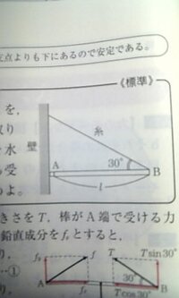 の 物理 モーメント 力