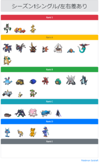 ポケモンsvの旅パを全員ブイズにしようと思っているのですが どの Yahoo 知恵袋