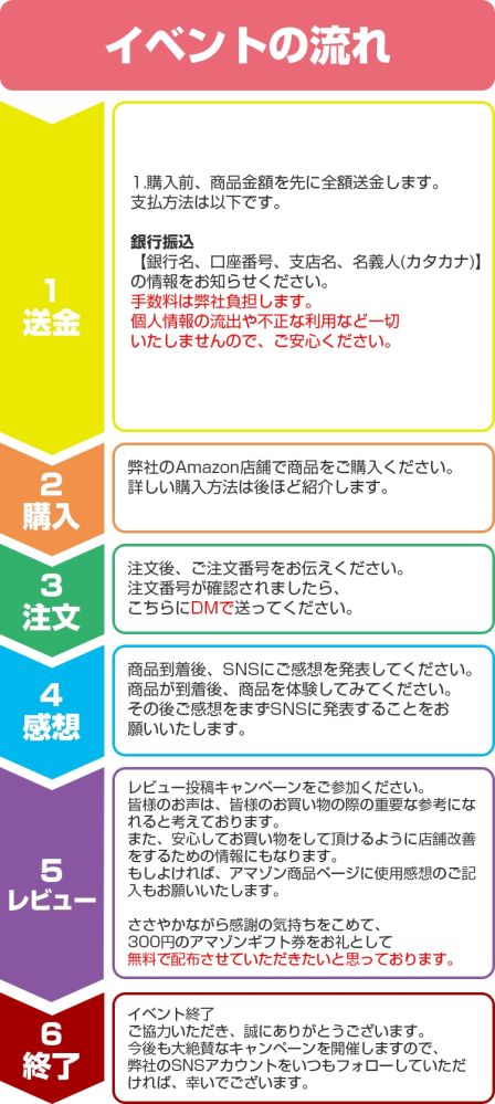 大至急 Twitterの懸賞で小型電動機器が当選して 公式アカ Yahoo 知恵袋