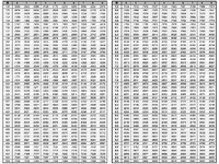 4.2^1.3のおよその値をを常用対数表を用いて求めよ。この問... - Yahoo!知恵袋