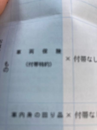 ソニー損保自動車保険車両保険有りに変更したいのですが車内 車外 Yahoo 知恵袋