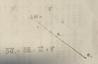 高校数学ベクトルです。この式は成り立つんですか？これが成り立つ... - Yahoo!知恵袋