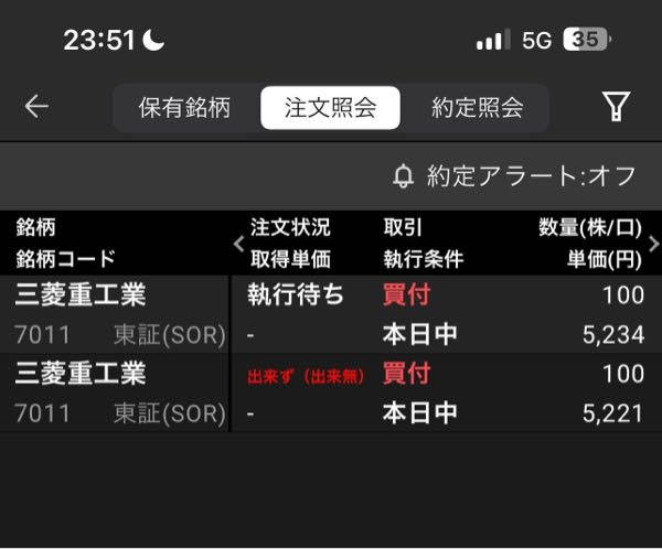 楽天証券の通常注文状況が出来ず(出来無)となってしまい、株を購入