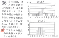 中学数学ヒストグラム解説をお願いします テストａの得点を 得点の Yahoo 知恵袋