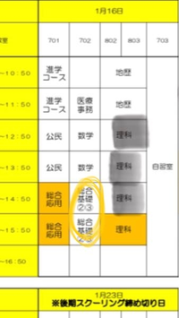 飛鳥未来の時間割が配られたのですが - ベーシックやスタンダードは