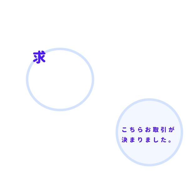 至急お願い致します！ - Twitterのお取引などでこのようなスタンプ 