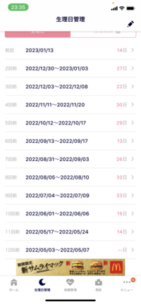 生理の周期が短い時期があり 15日程度 生理周期が不順気味で Yahoo 知恵袋