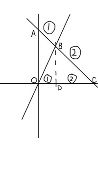 中学数学です 何故 このような一次関数のグラフで1対2となるとx軸の辺の Yahoo 知恵袋