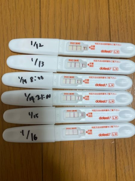 妊娠 出産 解決済みの質問 Yahoo 知恵袋