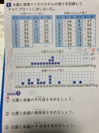 小学6年生の算数で代表値の中央値を求める問題なのですが 北 Yahoo 知恵袋