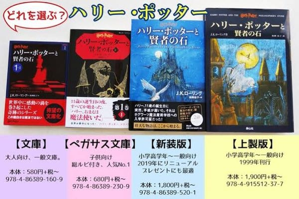 ハリーポッターの小説を買いたいと思っているのですが、調べてみる