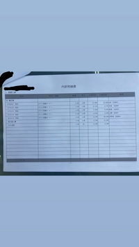 団地】カーテン、レール4部屋分（購入時総額5万〜8万)