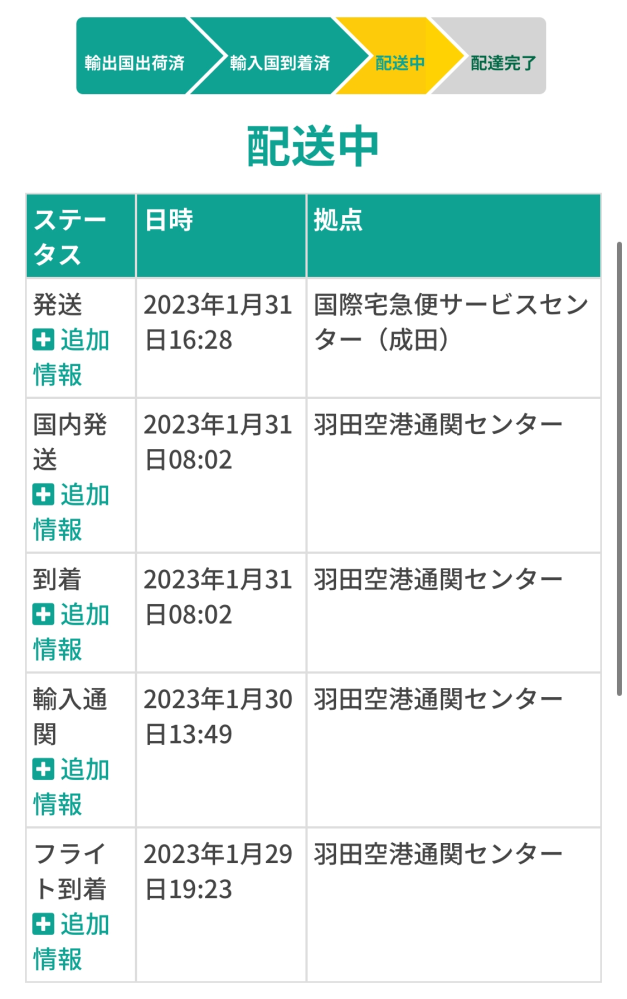 ☆【箱付】シンセイ 宅急便シリーズ T-02佐川急便 - メルカリ