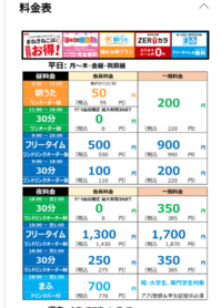 明日このような料金体制のまねきねこに中学生の子どもと行きます

１１時〜１５時までの場合、料金は大体いくらになりますか？

ワンオーダー制は３００円のものとして計算してください 